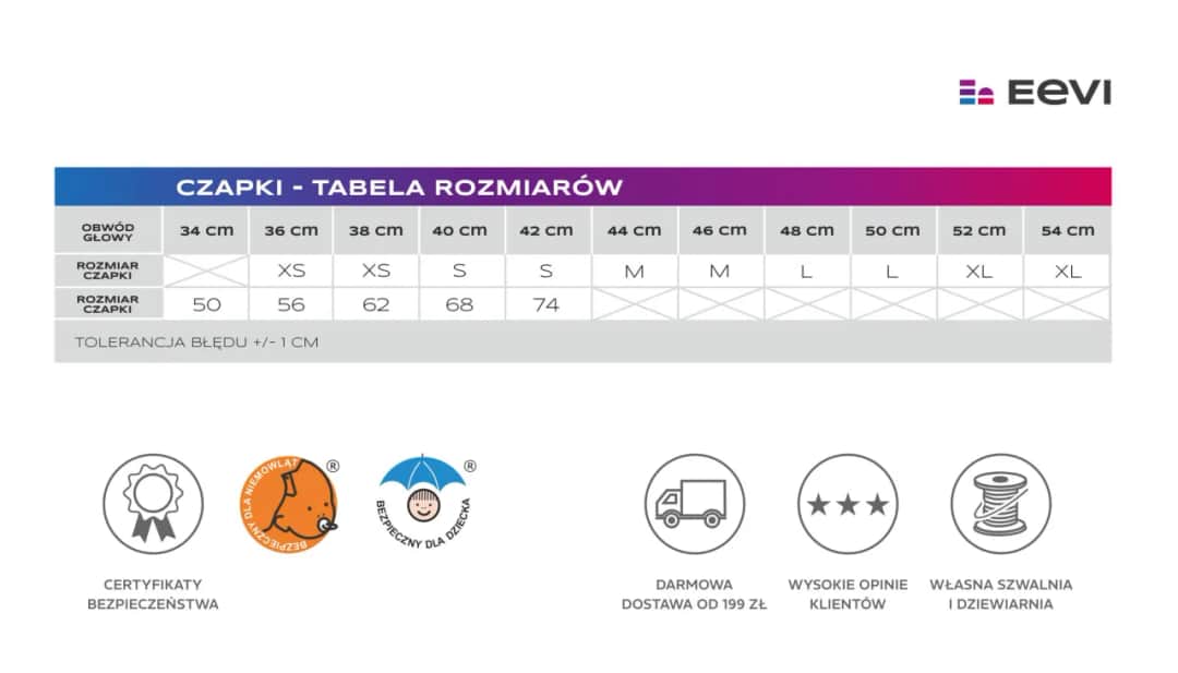 Rozmiar czapki 56: dla kogo? Dzieci, dorośli i idealne dopasowanie